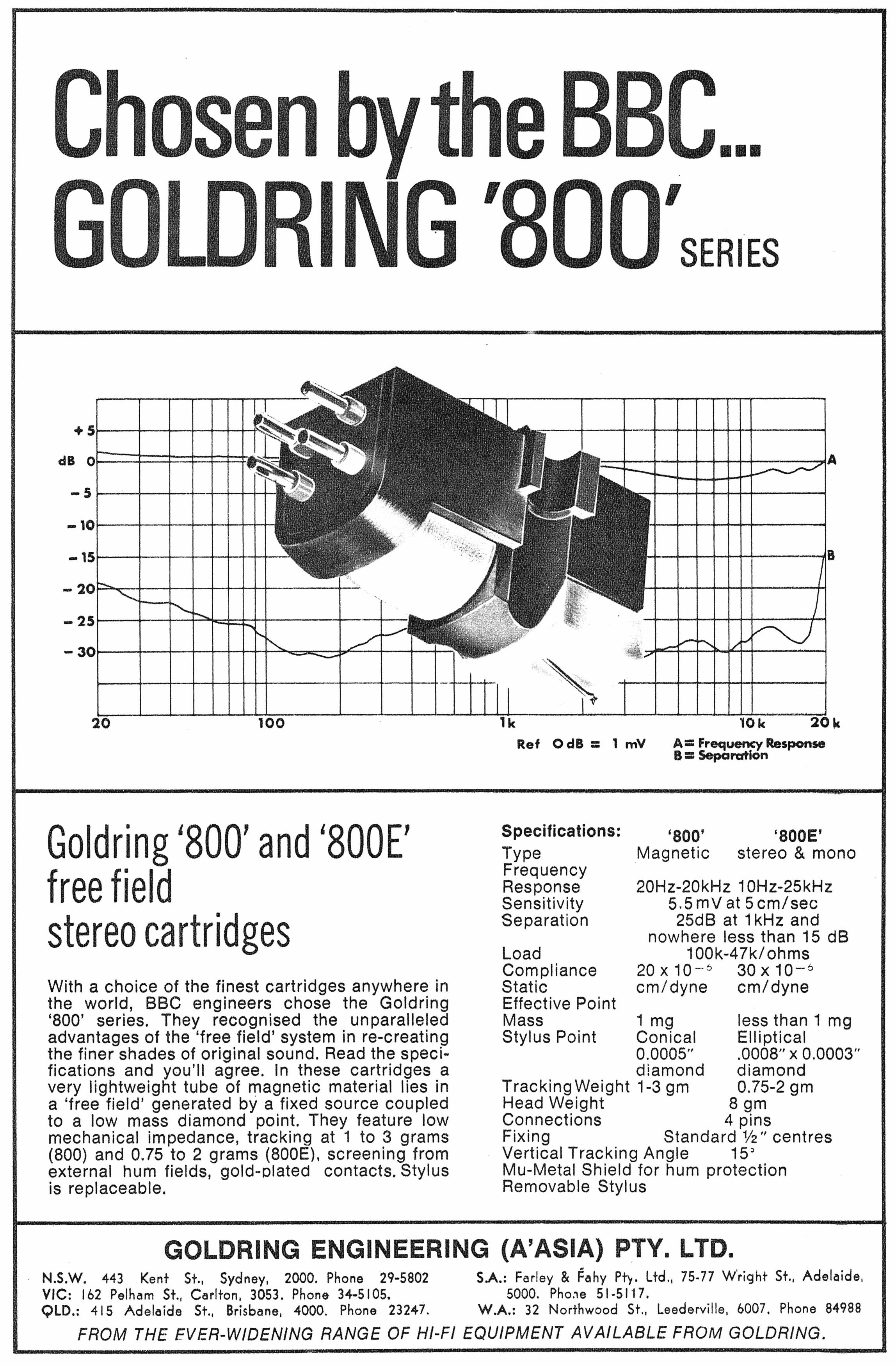Goldring 1969-1.jpg